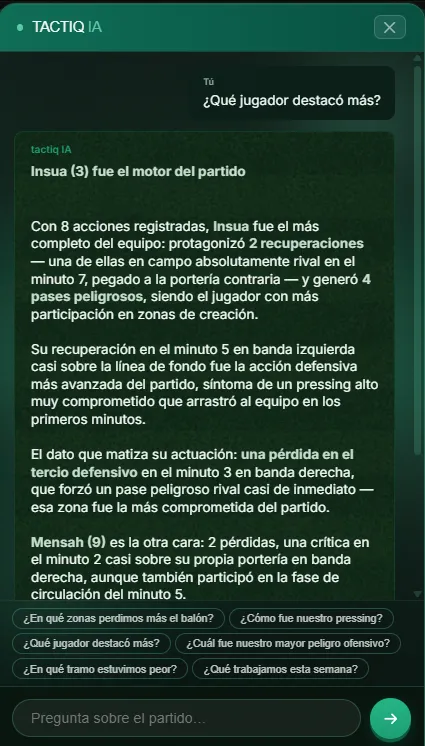 Entrenamiento del agente táctico